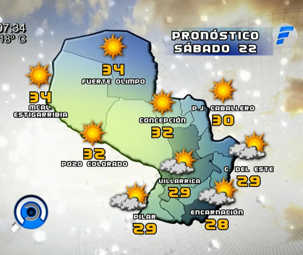 Fin de semana bastante agradable