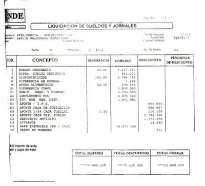 De G. 4 millones a G. 16 millones sube sueldo de activista del P-MAS en la ANDE - Nacionales - ABC Color