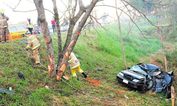 Accidentes dejan dos muertos en Alto Paraná | Diario Vanguardia 08