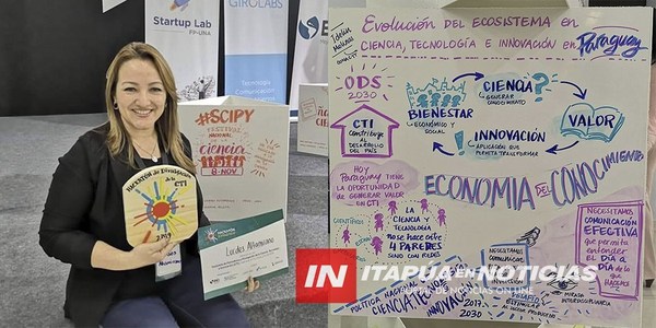 DOCENTE DE LA UNAE PREMIADA EN CONCURSO ORGANIZADO POR CONACYT