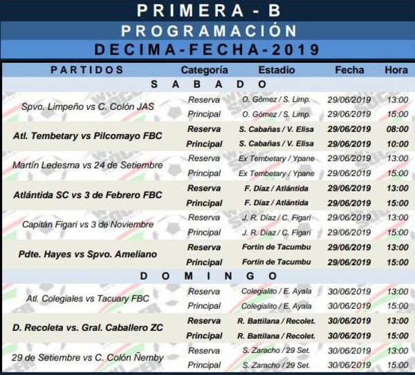 Cartelera de la Primera B - Deportes - ABC Color