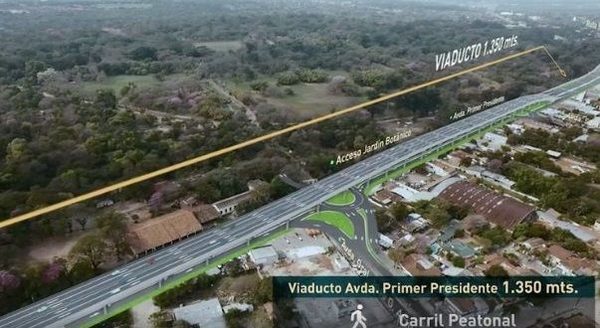 Continúa litigio en zona del proyecto del superviaducto - .::RADIO NACIONAL::.