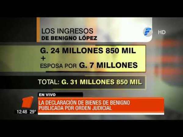 Publican declaración jurada de Benigno López