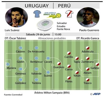 Uruguay quiere barrer a Perú