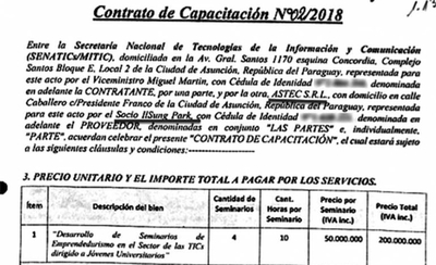 HOY / Mitic: Dicen que no van a tolerar corrupción, pero evaden la ley