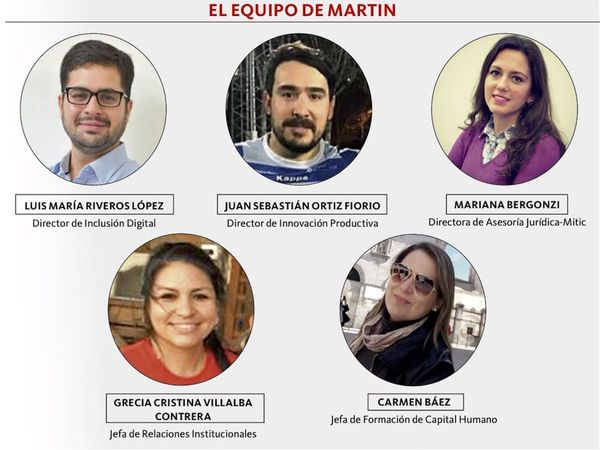 Viceministro armó una rosca en el Mitic con leales del sector privado