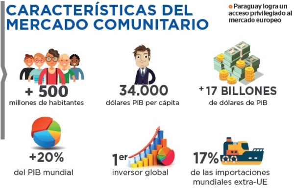 El desafío del país es la permanencia en la UE