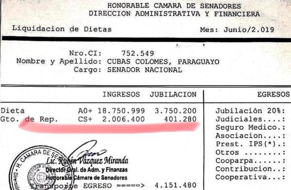 Es más «rentable» ser concejal de Concepción, que Senador de la Nación | Radio Regional 660 AM