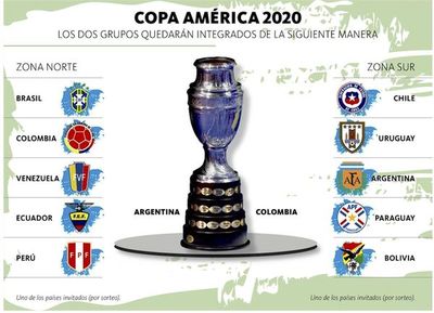 Final 2020 será en Colombia