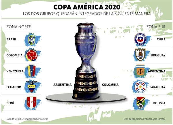 Final 2020 será en Colombia