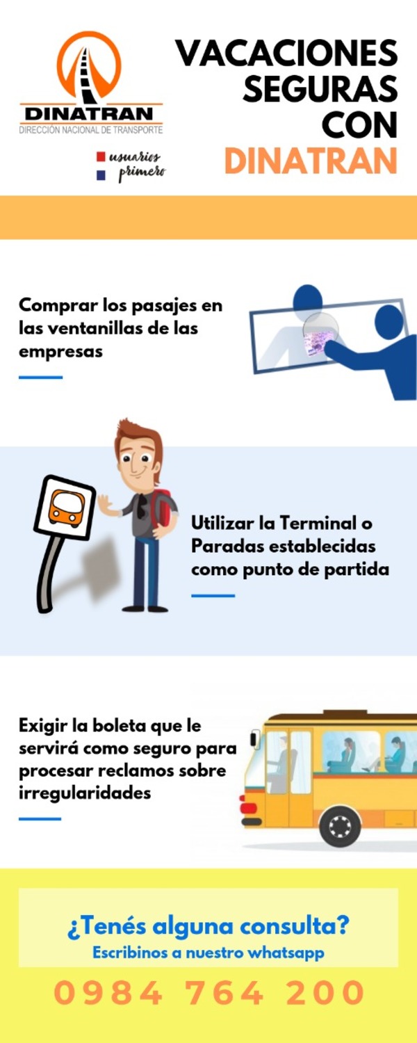Dinatran recuerda que para transporte turístico interno e internacional se debe gestionar Permiso Especial - .::RADIO NACIONAL::.