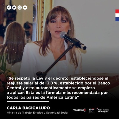 Ejecutivo decreta reajuste del salario mínimo para el sector privado - .::RADIO NACIONAL::.