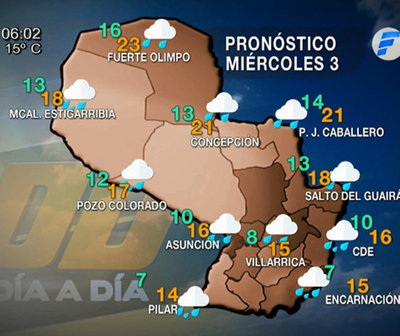 Gradual descenso de temperaturas