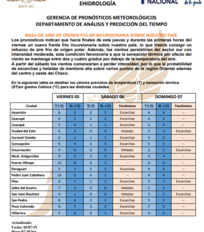 Anuncian escarchas y heladas