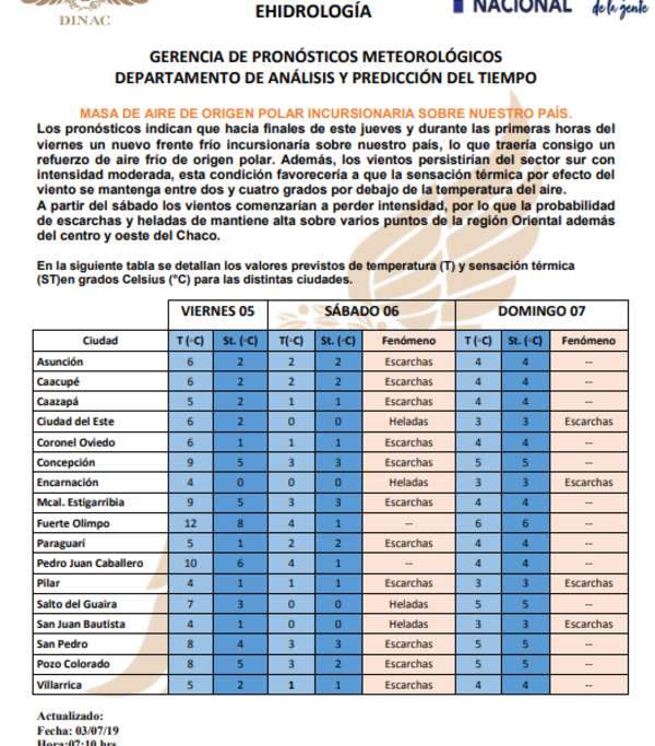 Anuncian escarchas y heladas