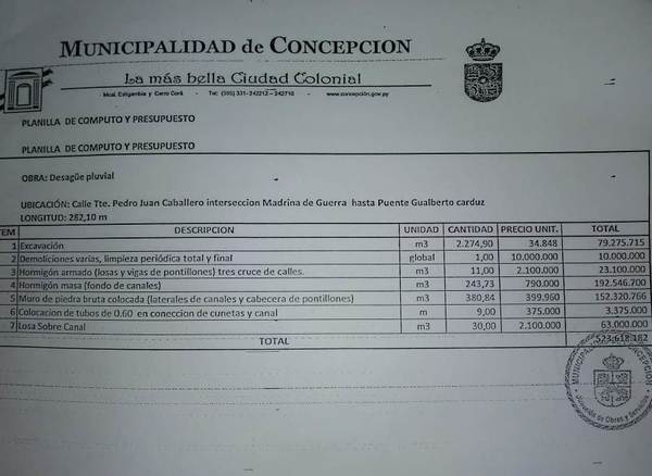 Obras de desagüe pluvial en Concepción fueron groseramente infladas, según planillas de cómputo | Radio Regional 660 AM