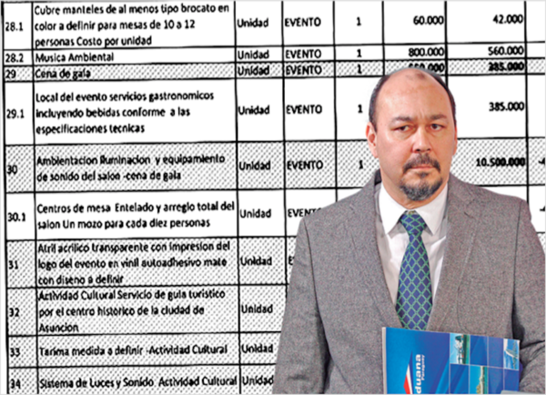 Suntuosas fiestas en congreso aduanero de G. 1.000 millones
