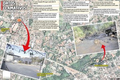Ingavi producirá  cada día desechos equivalentes a los de toda una ciudad - Locales - ABC Color