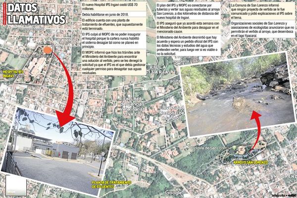 Ingavi producirá cada día desechos equivalentes a los de toda una ciudad - Locales - ABC Color