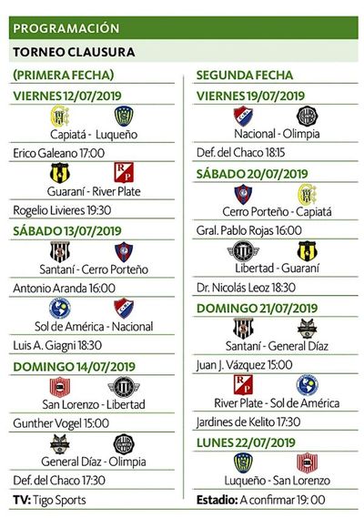En Capiatá se abre la primera fecha
