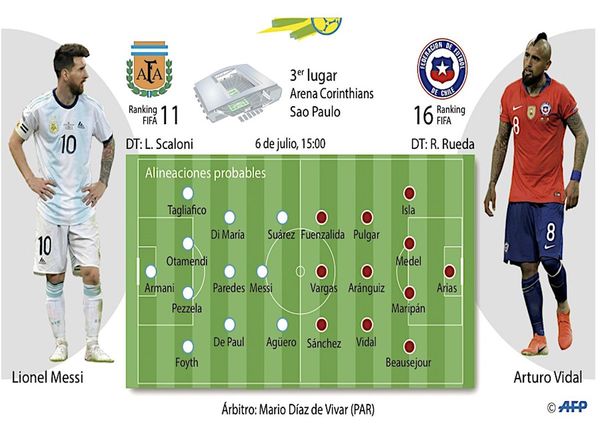 Duelo de dos heridos