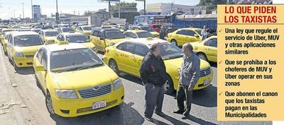 Buzarquis pide debatir sobre plataformas Uber y Muv - Nacionales - ABC Color