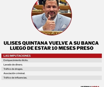 Ulises Quintana vuelve a su banca en Diputados