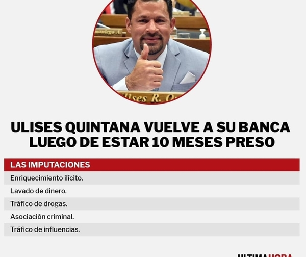 Ulises Quintana vuelve a su banca en Diputados