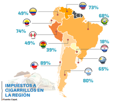 Instan al aumento del impuesto al tabaco