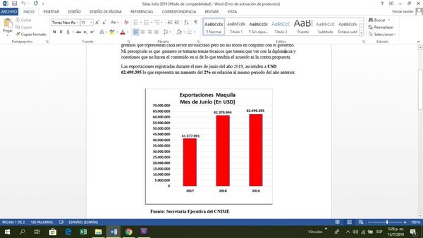 Acuerdo automotriz aún no es tratado