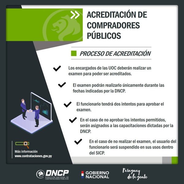 Anuncian que DNCP acreditará a compradores públicos - .::RADIO NACIONAL::.