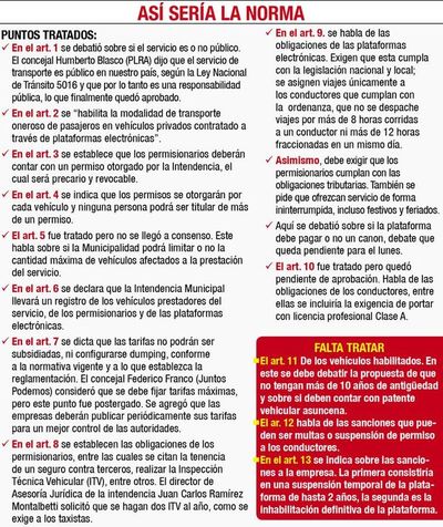 Piden que Uber tenga servicio 24 hs. y aún no deciden  exigencia de canon - Locales - ABC Color
