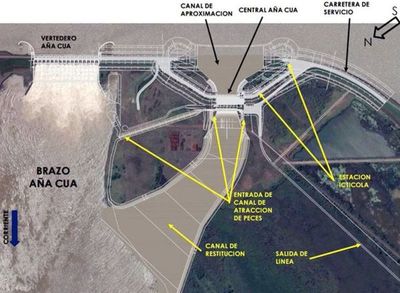 El martes termina proceso de licitación del proyecto de Aña Cua - Nacionales - ABC Color