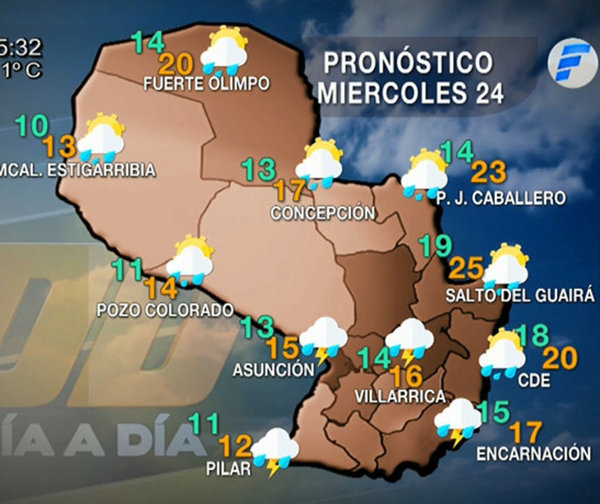 Precipitaciones para hoy miércoles