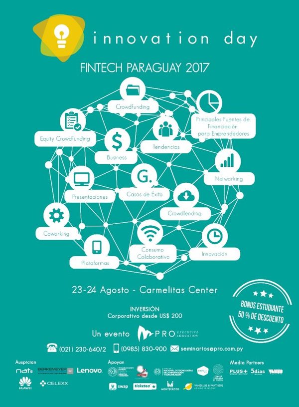 Fintech: vías de integración social y desarrollo sostenible