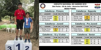 MEDALLAS PARA SAN JUAN DEL PARANÁ TRAS TORNEO DE CADDIES.