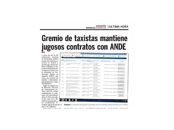 Aplicaciones y el temor  a perder millonarios contratos con  ANDE