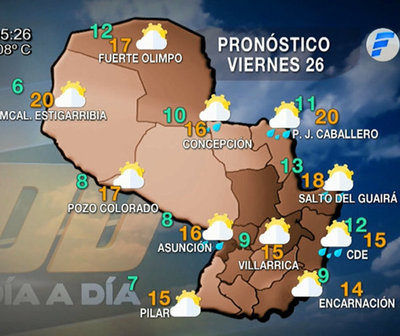 Mejoramientos para hoy y el fin de semana
