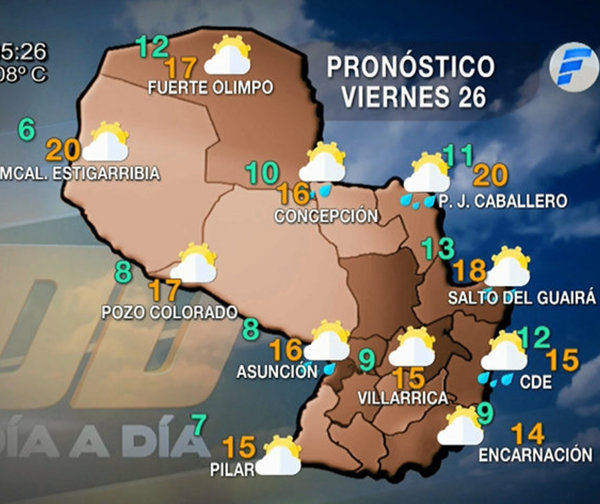 Mejoramientos para hoy y el fin de semana