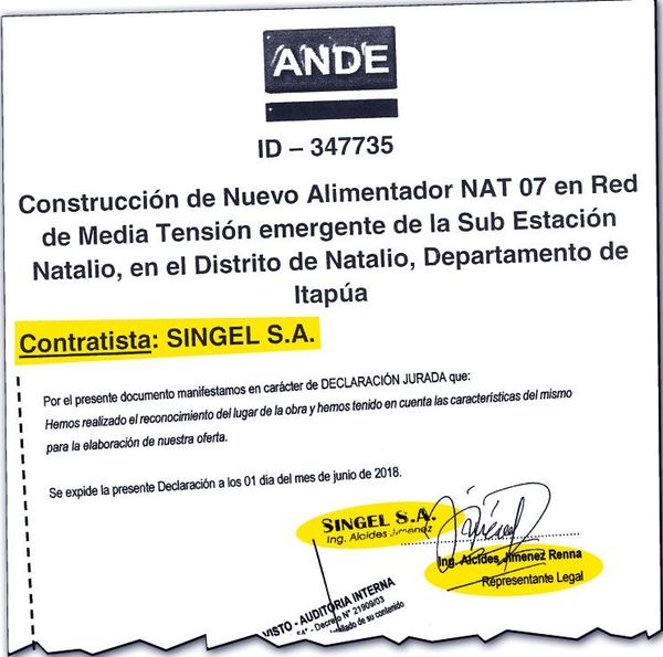 Hijo de presidente de ANDE tiene contratos con el ente - Economía - ABC Color