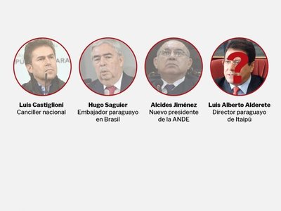 Implicados en acta bilateral ponen sus cargos a disposición, solo falta Alderete