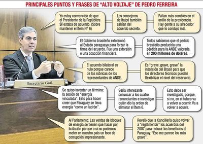Hasta el presidente Abdo Benítez fue ignorado, según extitular de la ANDE - Política - ABC Color