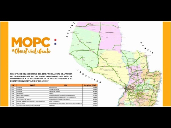 PLAN DE ESTUDIOS DEL MEC CON NUEVAS DENOMINACIONES DE RUTAS