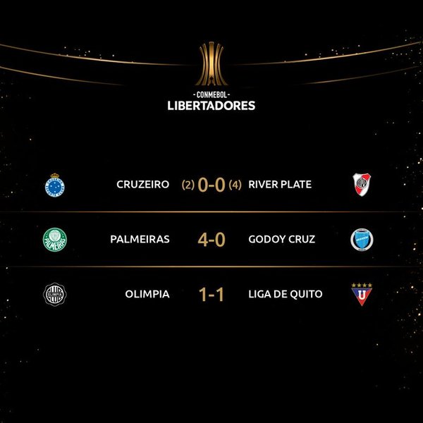 Rivert Plate, Palmeiras y Liga de Quito sacan pasaporte a los cuartos de final - .::RADIO NACIONAL::.