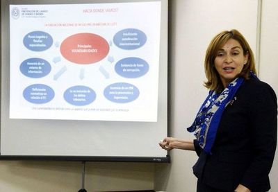 Renuncia la ministra de la Seprelad - Nacionales - ABC Color
