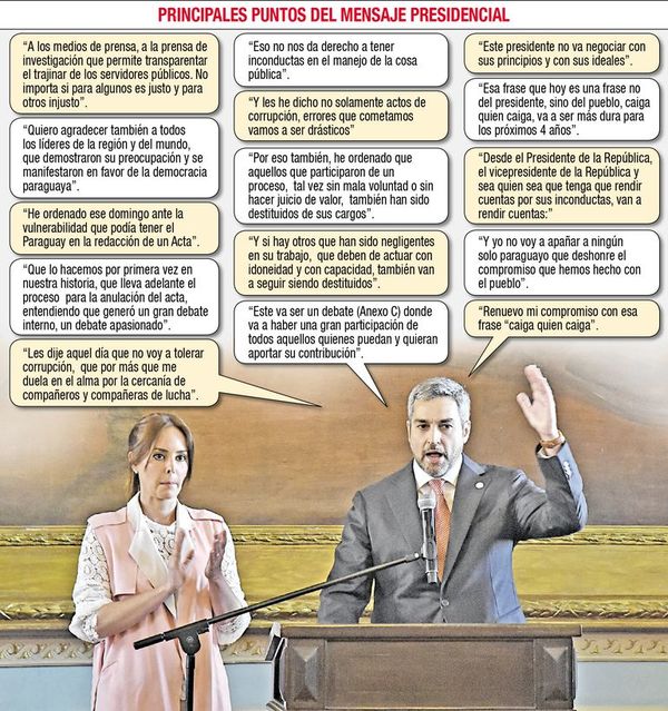 Marito admite tímidamente su error pero sigue sin destituir a culpables - Política - ABC Color