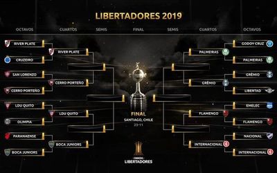 En cuartos, solo Cerro Porteño - Nacionales - ABC Color