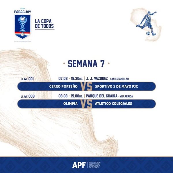 Se viene la segunda Fase de la Copa Paraguay | .::Agencia IP::.
