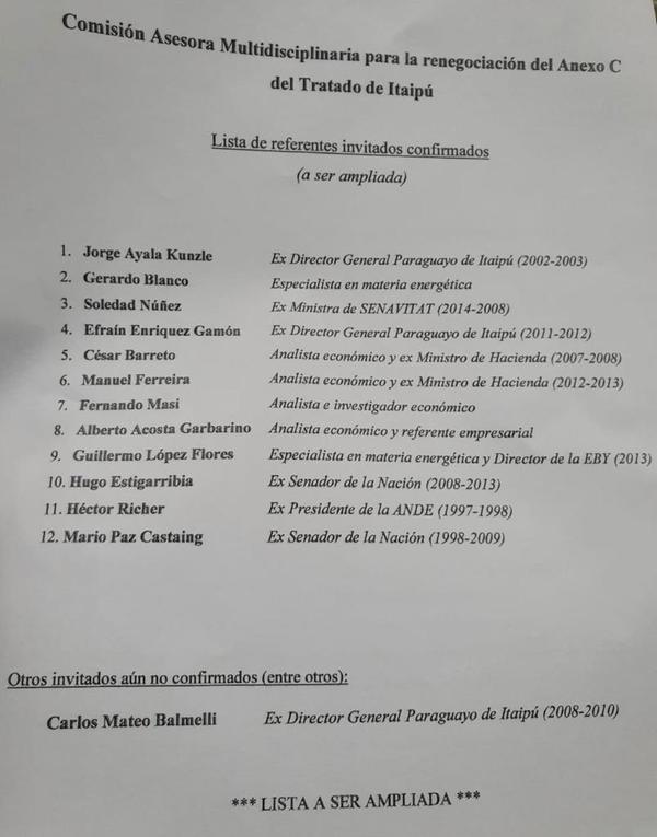 Anuncian conformación de Comisión Asesora para renegociación del Anexo C de ITAIPU - .::RADIO NACIONAL::.