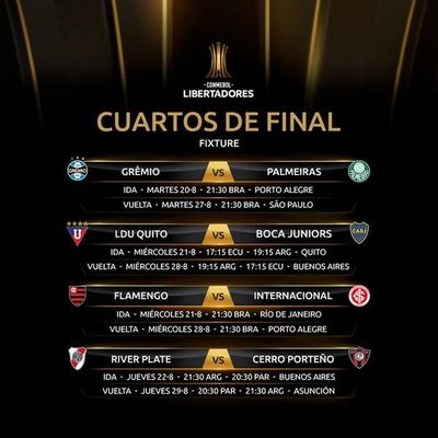 Las fechas de Cerro – River - Fútbol - ABC Color